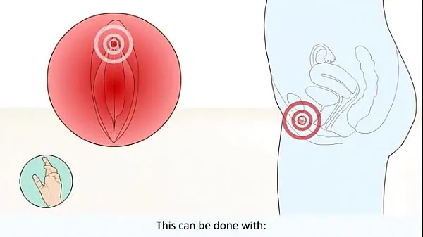 ताज़ा Female Orgasm How It Works What Happens In The Body सर्वोत्तम वीडियो
